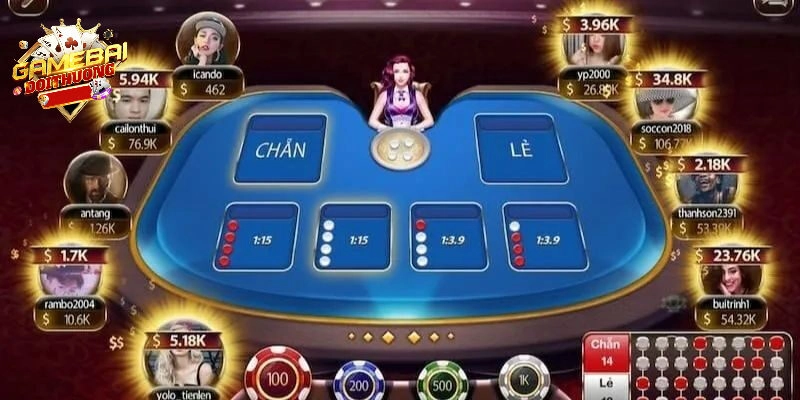 Điểm danh những tựa game được ưa chuộng nhất tại Win79